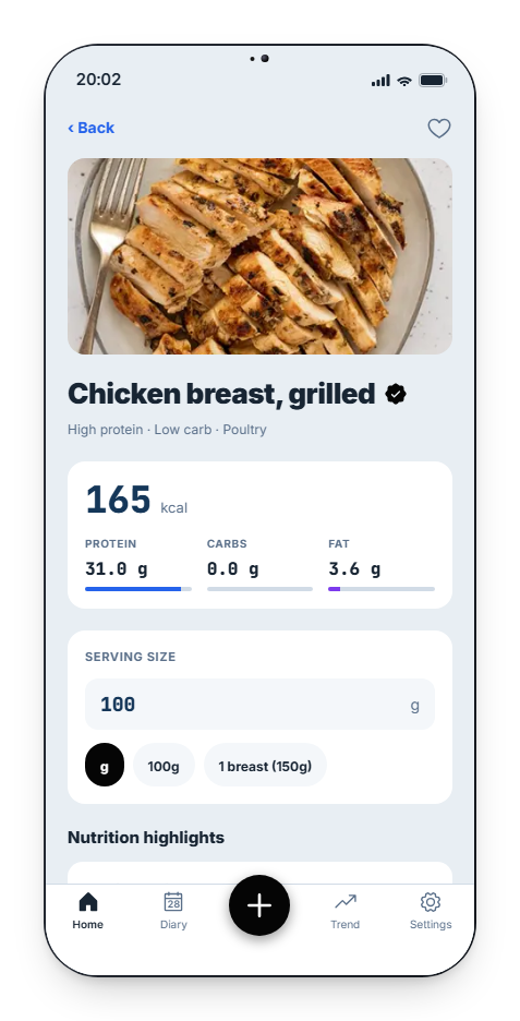 Food detail puts a real photo and the numbers that matter up top, with serving sizes as quick chips and the full micronutrient breakdown below. We wanted it to answer two questions fast: is this good for me, and how much am I having. after